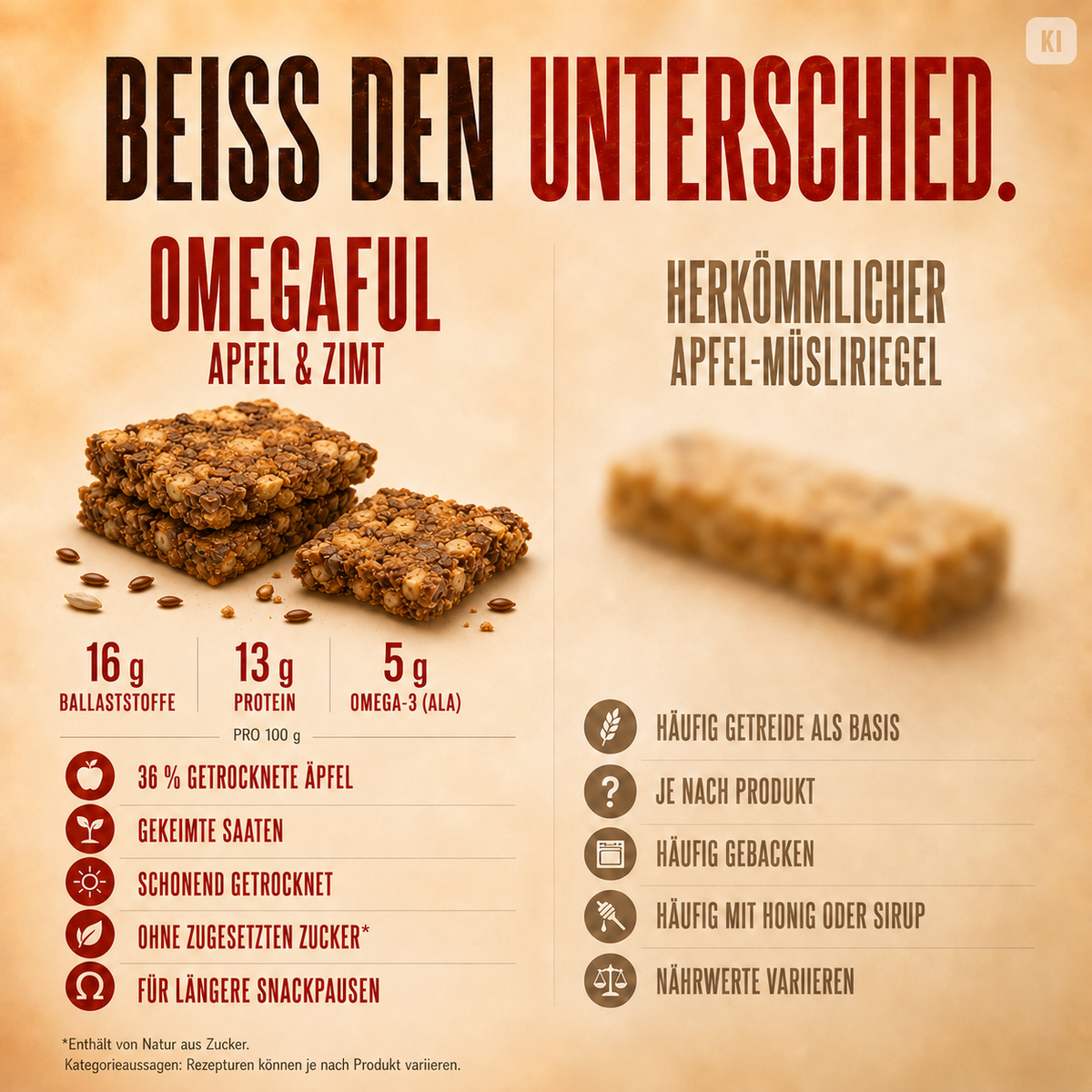 Apfel & Zimt