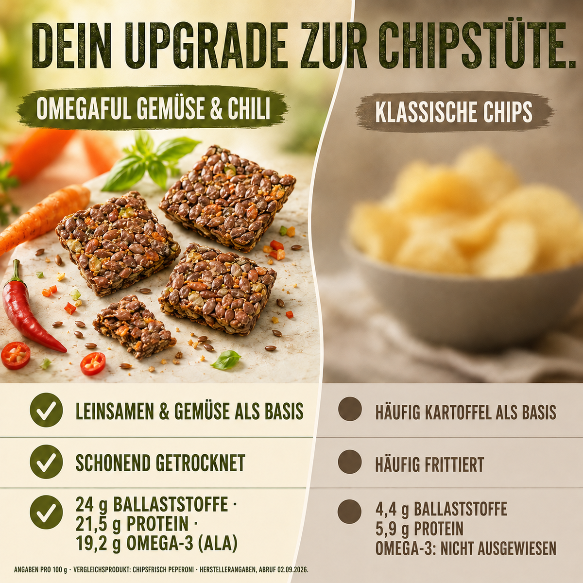 Gemüse & Chilli