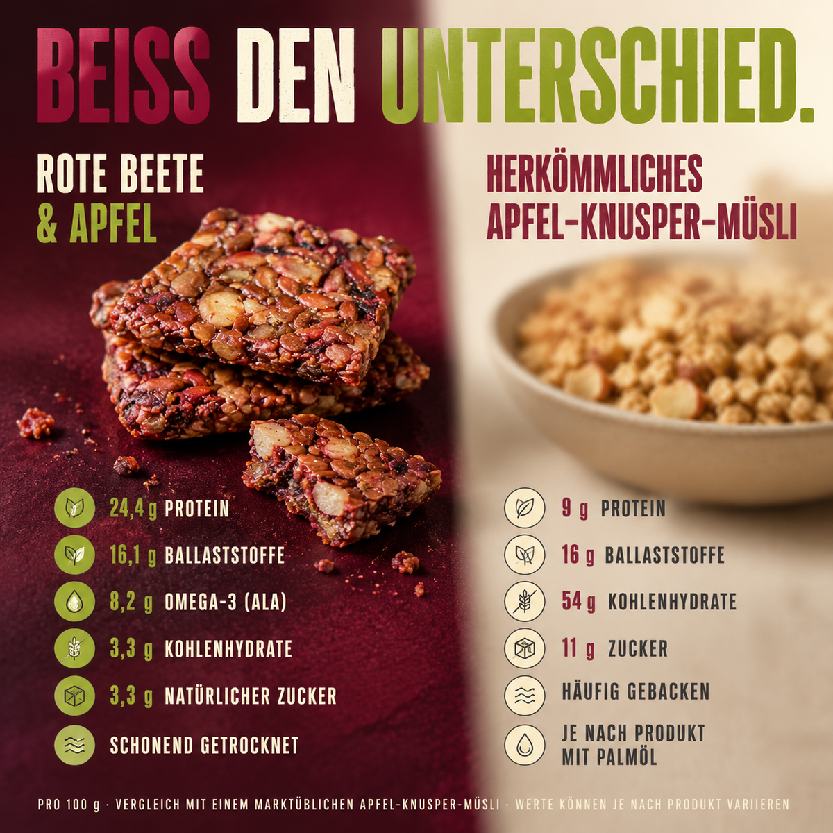 Rote Beete & Apfel