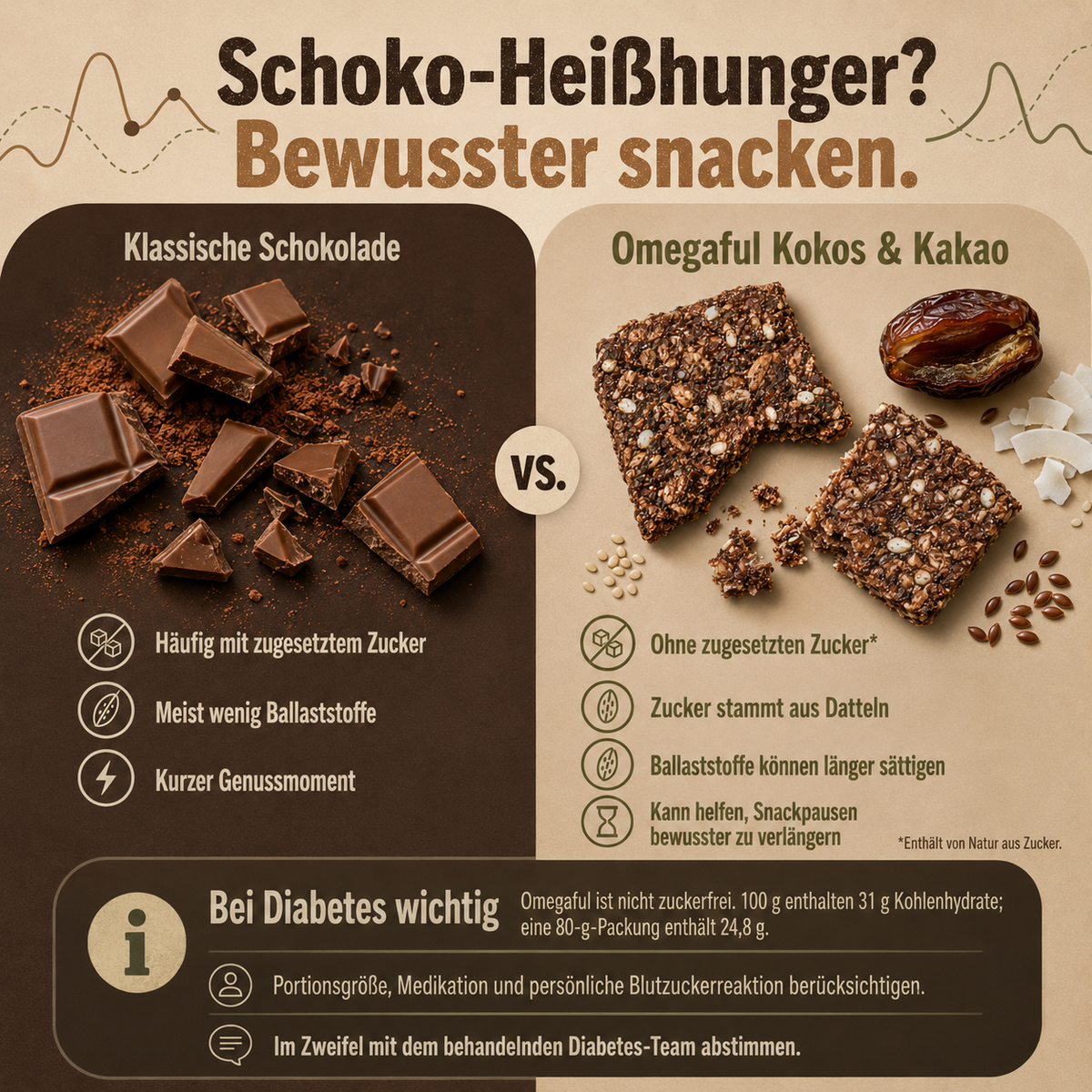 Kokos
